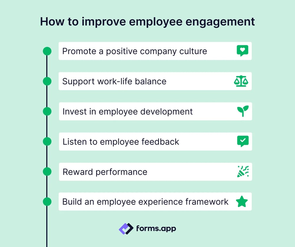 6 ways to improve employee engagement