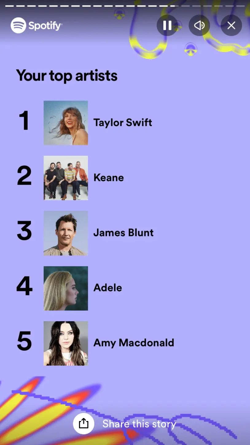 Spotifys Guerilla-Marketing-Beispiel (Quelle: Scribly Media)