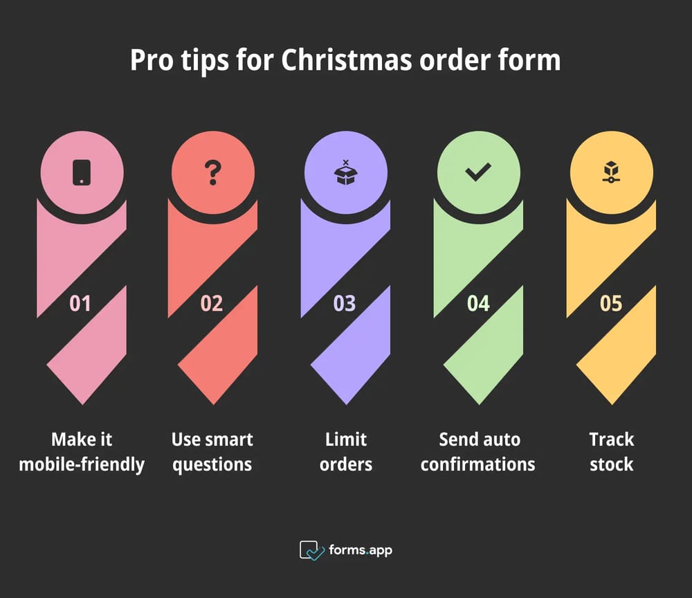 Expert tips for Christmas order forms