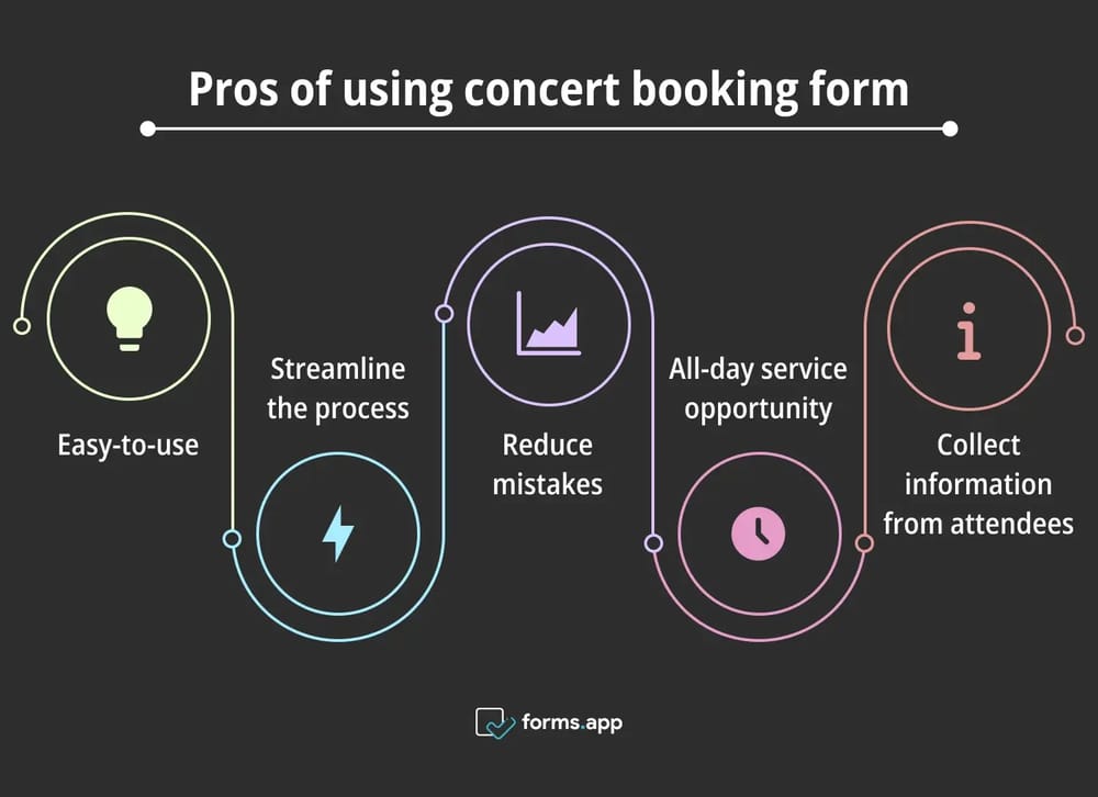Reasons to use concert booking forms