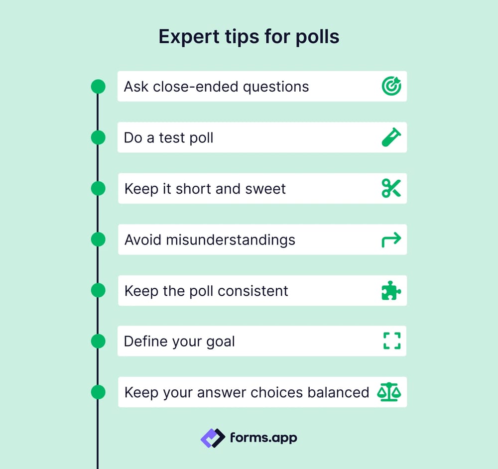 Pro tips while creating online polls