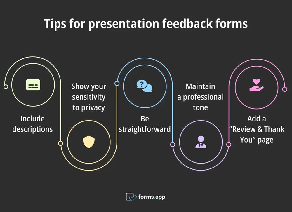 Pro tips for presentation feedback forms