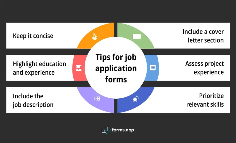 Pro tips for engineer job application forms