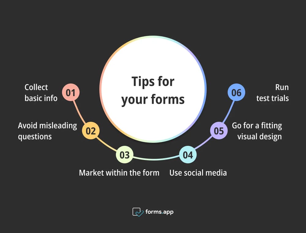 Pro tips for better online forms