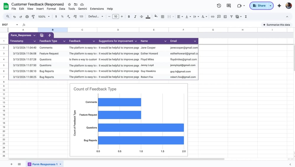 Compartilhando o relatório do Google Form usando o botão Compartilhar