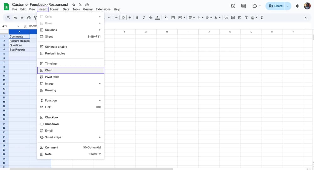 Criando um gráfico para as colunas selecionadas