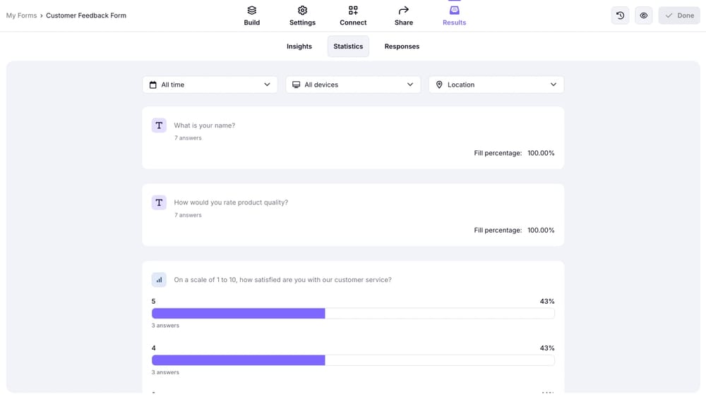 A aba de Estatísticas no forms.app