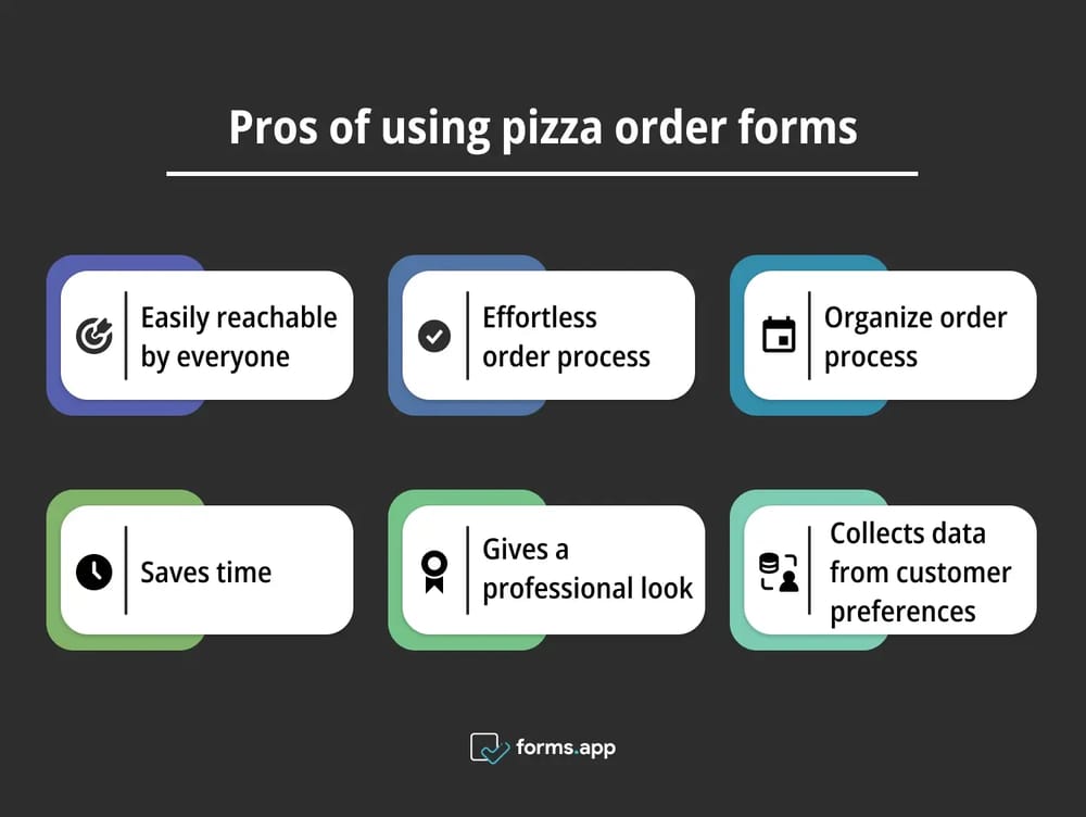 Çevrim içi pizza sipariş formu kullanma nedenleri