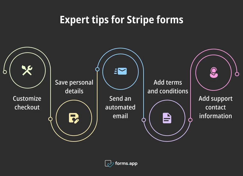 Stripe ödeme formları için profesyonel ipuçları