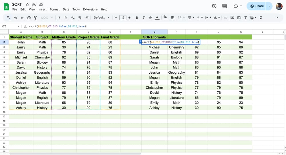 Verifique a fórmula