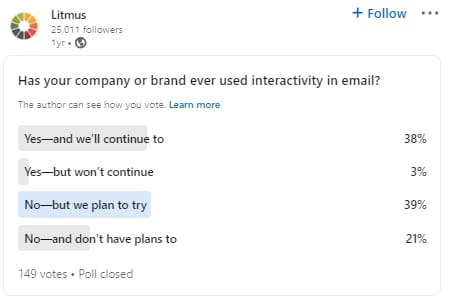 Quelle: Litmus LinkedIn