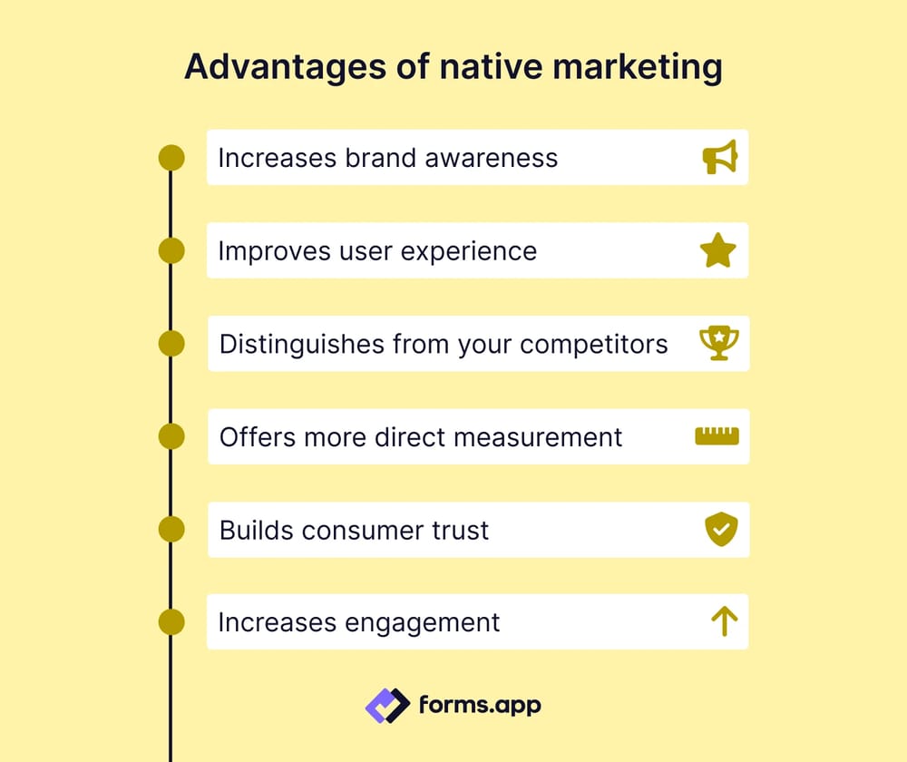 Native marketing advantages