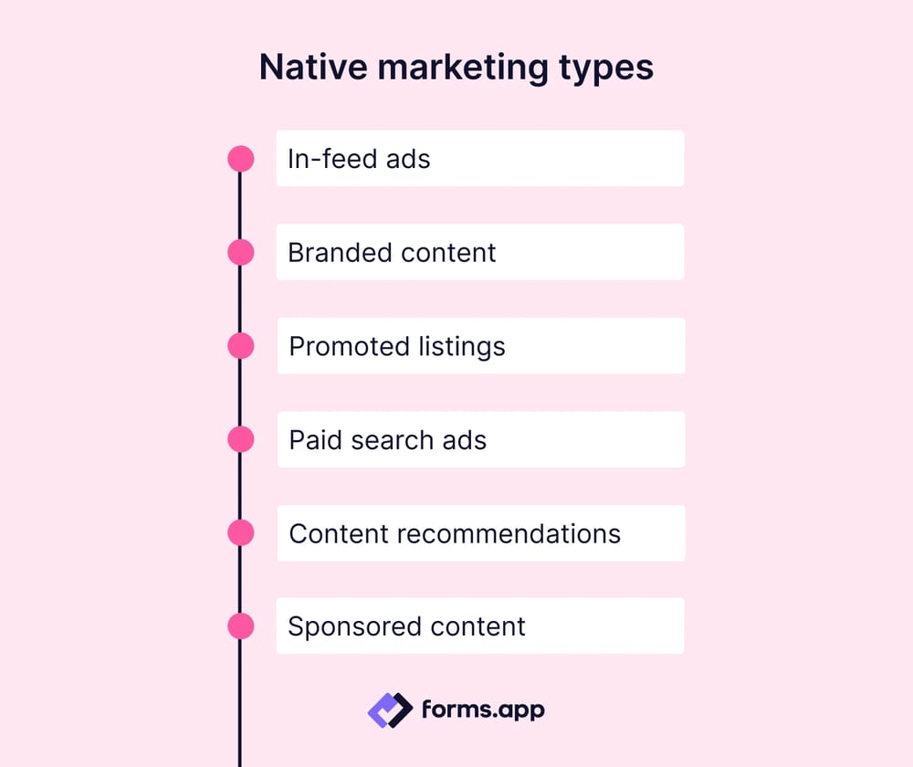 Types of native marketing