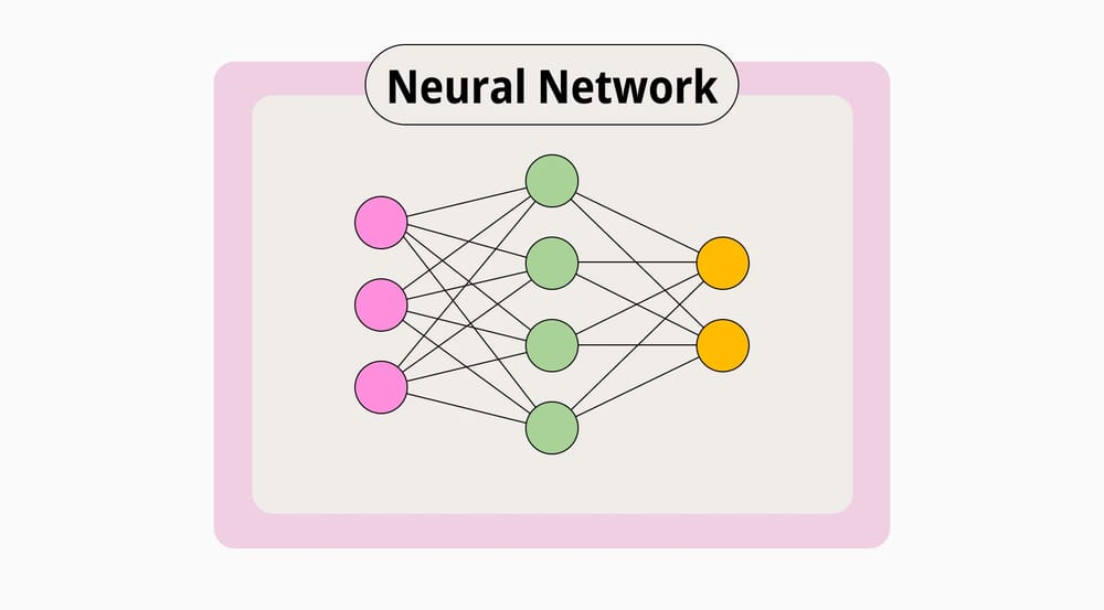 Réseaux neuronaux et comment les utiliser dans l'analyse de données