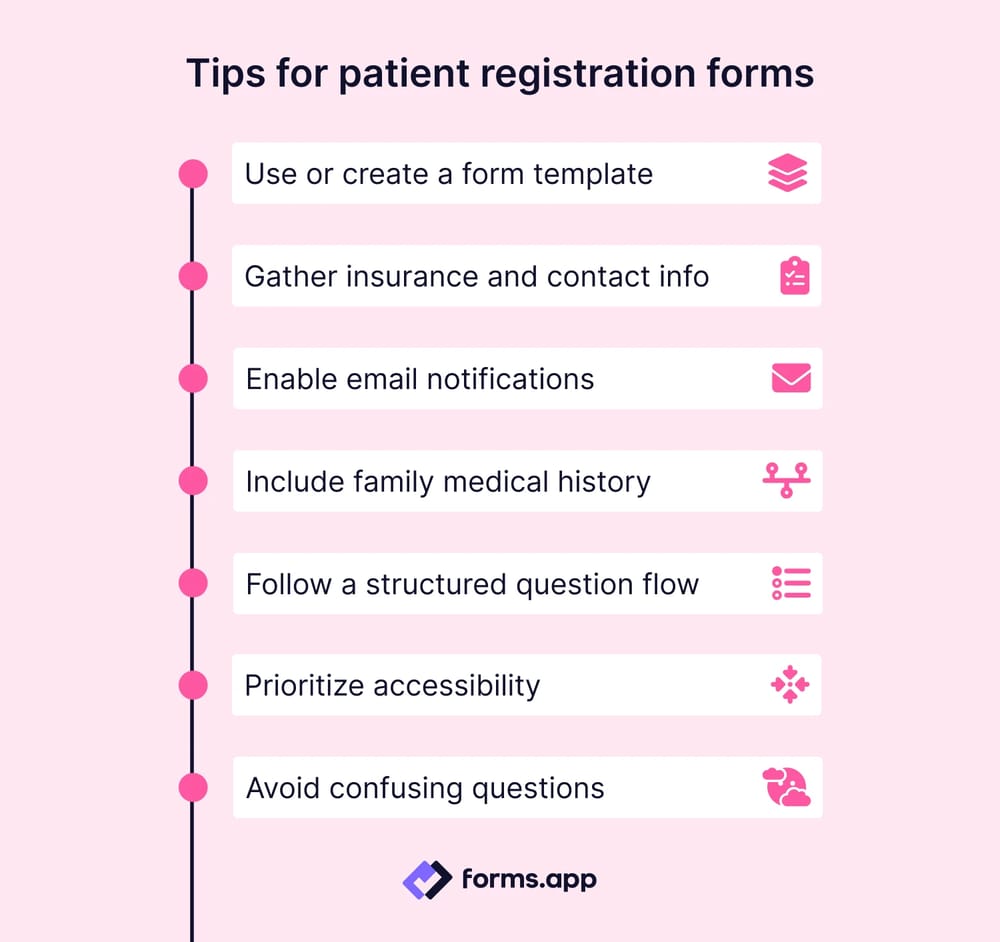 Pro tips for patient registration forms