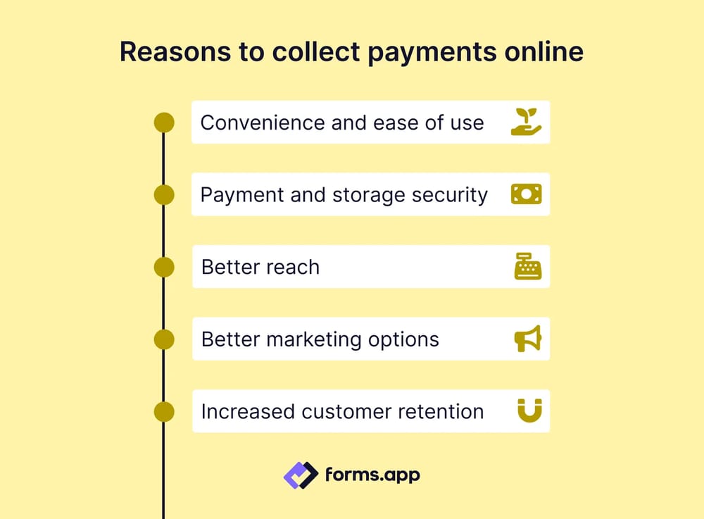 5 reasons for collecting online payments
