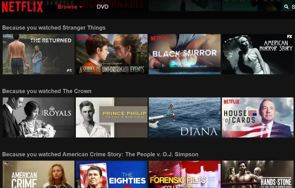 Personalized marketing example of Netflix (Source: Medium)
