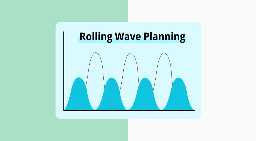Rolling Wave Planning: Definition, Vorteile & mehr