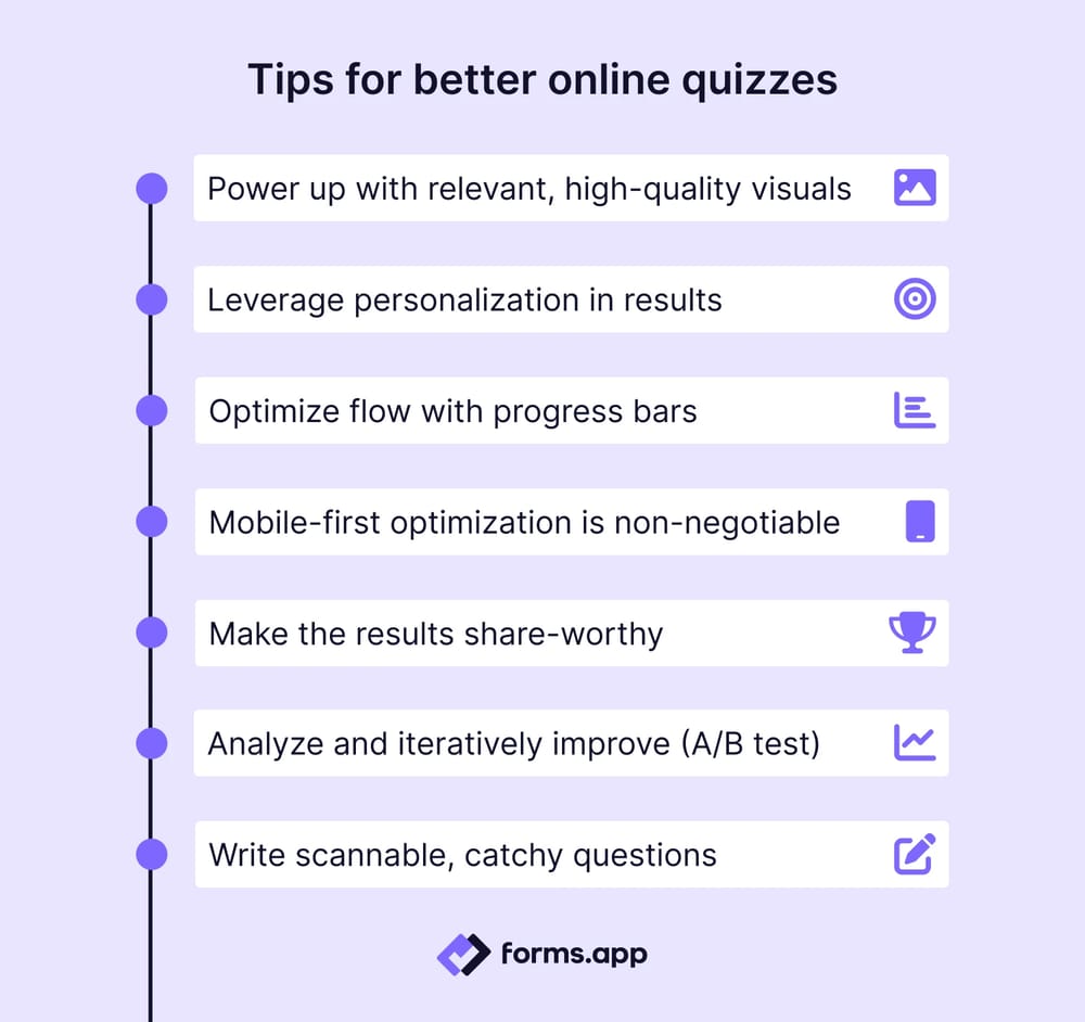 Pro tips for online quizzes