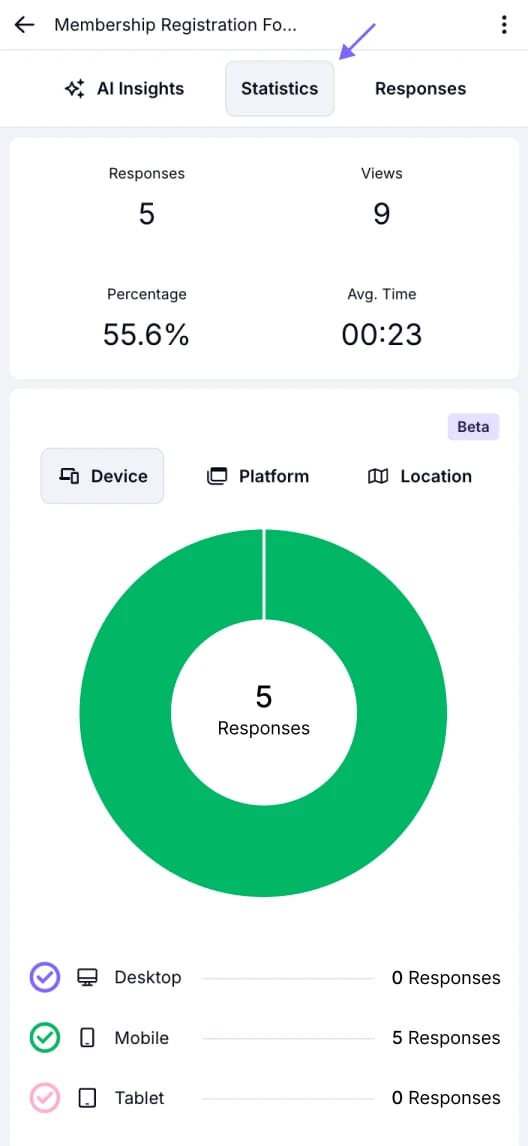 An image showing the “Statistics” tab