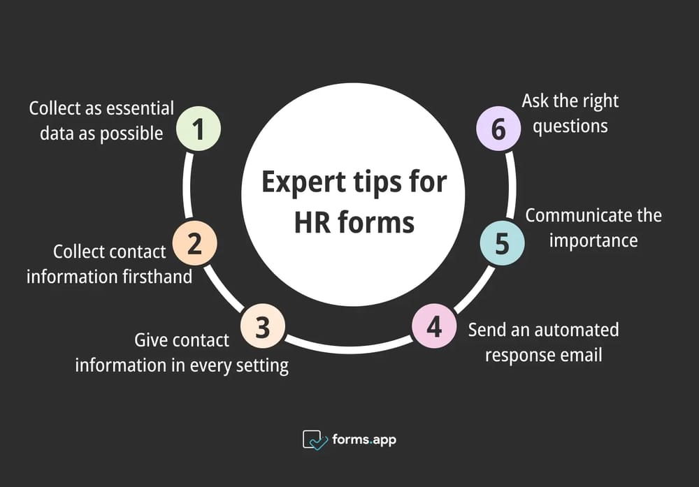 İK formları için ipuçları