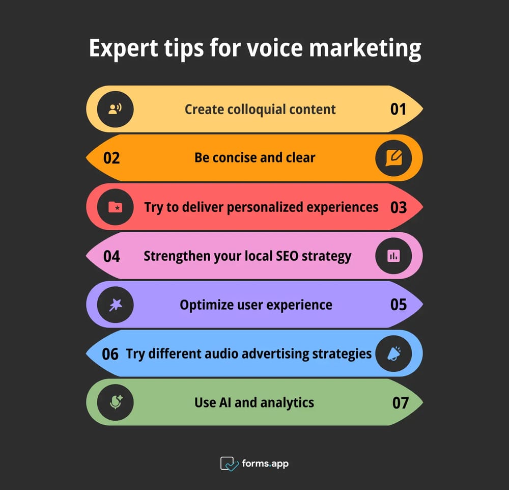 7 Pro-Tipps für Sprachmarketing