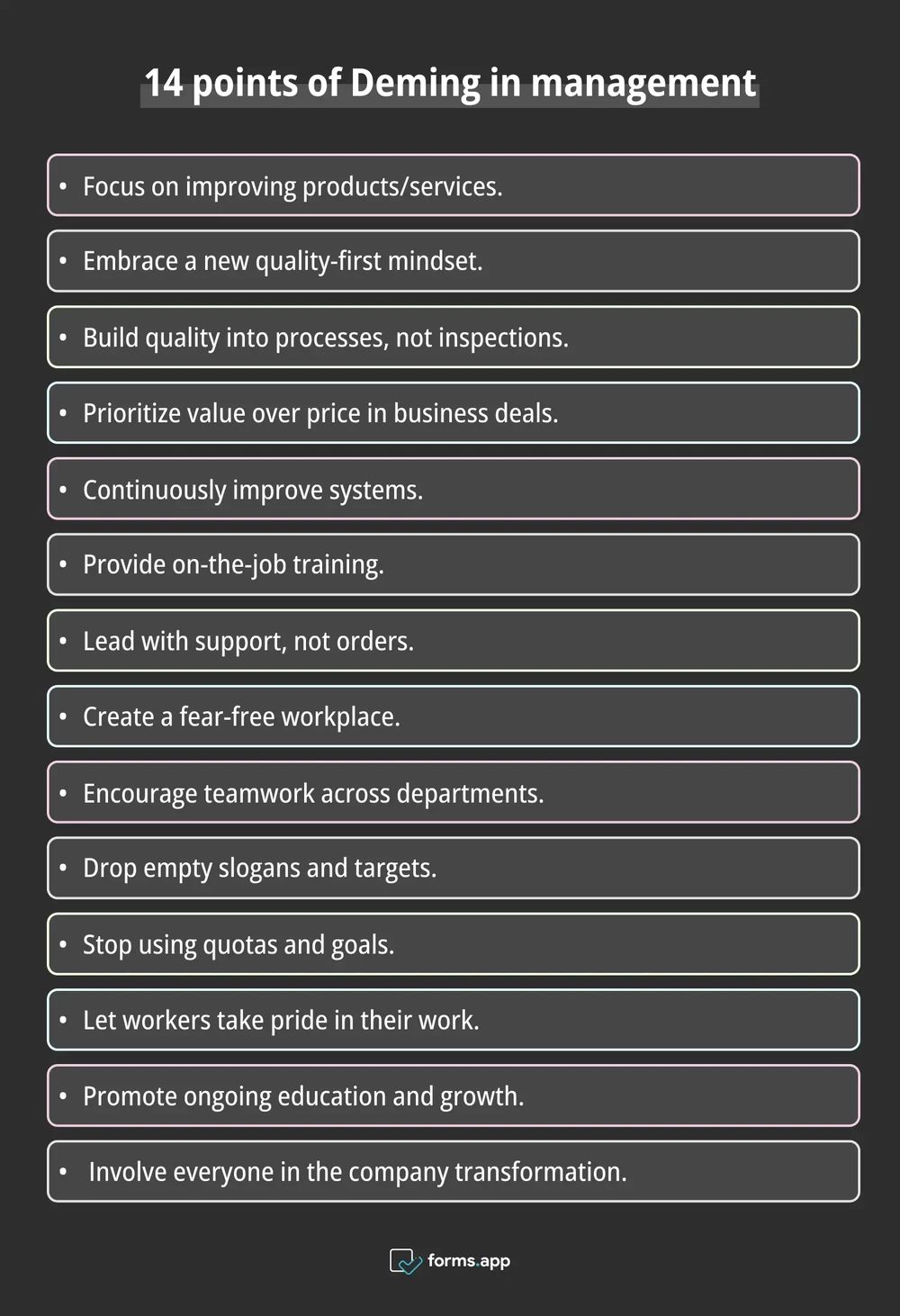 Los 14 puntos de Deming