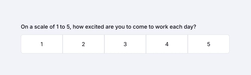 Una pregunta de encuesta de calificación sobre la participación de los empleados