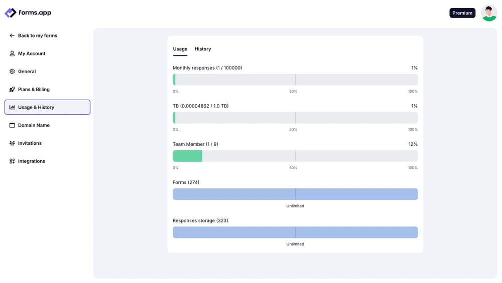 An image showing the “Usage &amp; History” tab from your account settings, where you can take a look at your usage history and your plan limits