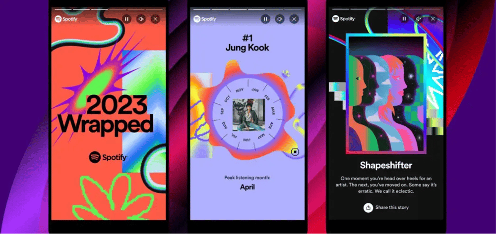 WOM marketing example of Spotify (Source: Spotify)