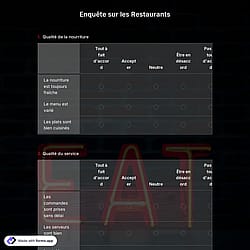 Enquête sur les Restaurants