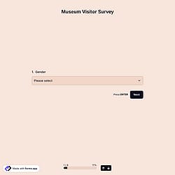Museum Visitor Survey
