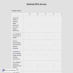 Spiritual Gifts Survey