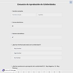 Encuesta de Aprobación de Celebridades