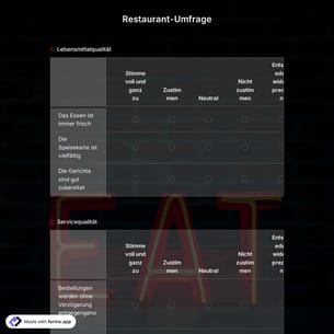 Restaurant-Umfrage