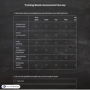 Training Needs Assessment Survey
