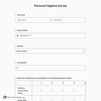 Personal Hygiene Survey