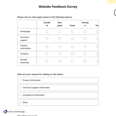 Website Feedback Survey Template