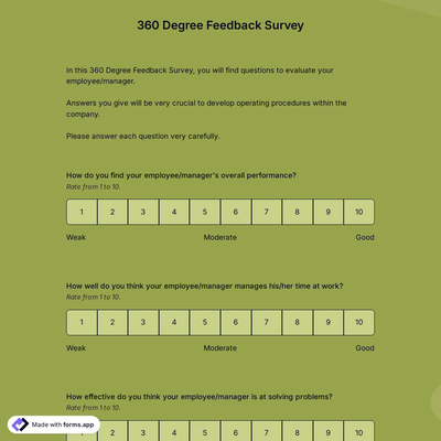 360 Degree Feedback Survey Template