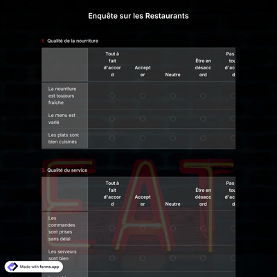 Enquête sur les Restaurants