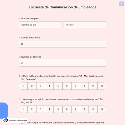 Encuesta de Comunicación de Empleados
