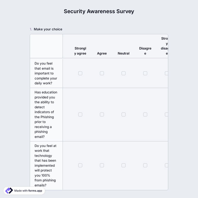 Security Awareness Survey