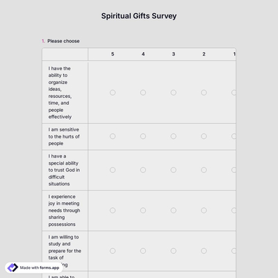 Spiritual Gifts Survey