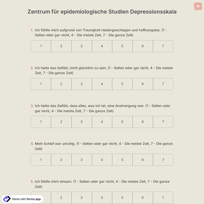 Zentrum für epidemiologische Studien Depressionsskala