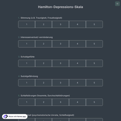 Hamilton-Depressions-Skala