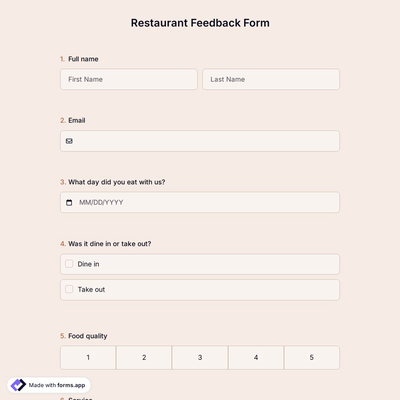 Restaurant Feedback Form