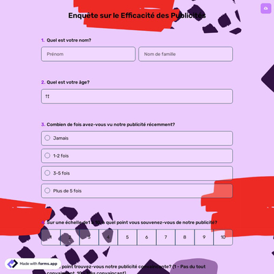 Enquête sur le Efficacité des Publicités