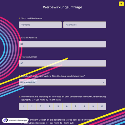 Werbewirkungsumfrage