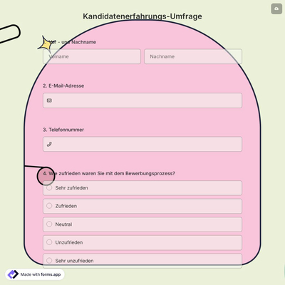 Kandidatenerfahrungs-Umfrage
