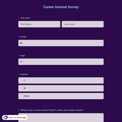 Career Interest Survey